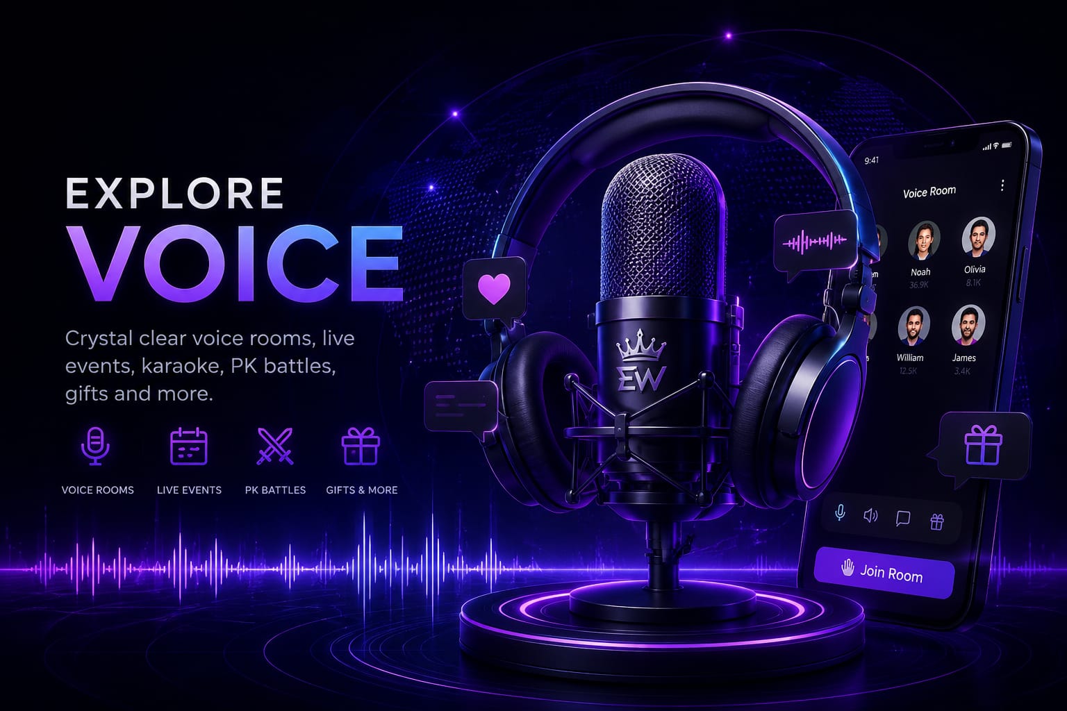 Elite Voice mockup